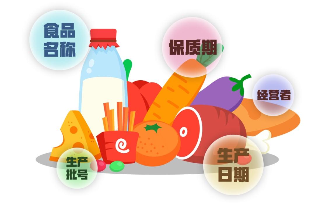 《上海市食品安全条例》相关规定,食品经营者在销售散装食品的,应当在